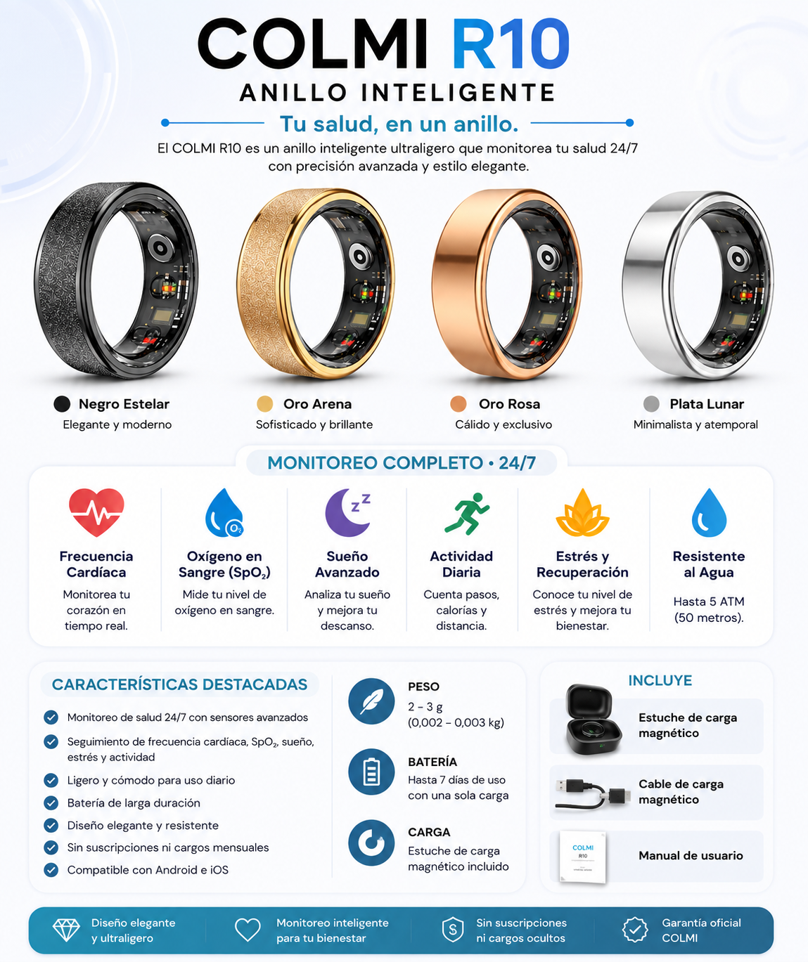 Anillo Inteligente COLMI R10