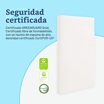 Graco Colchon Para Cuna y Cama Infantil