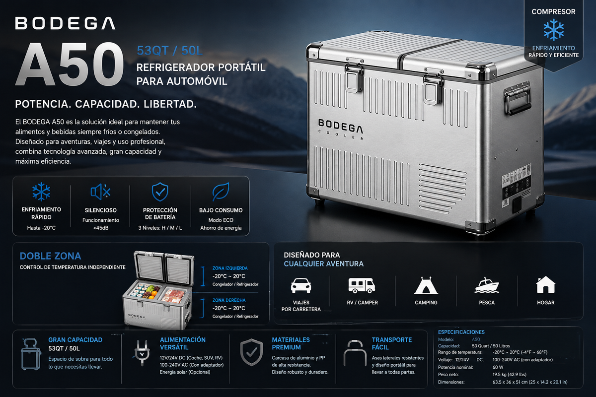 Refrigerador Portátil BODEGA A50