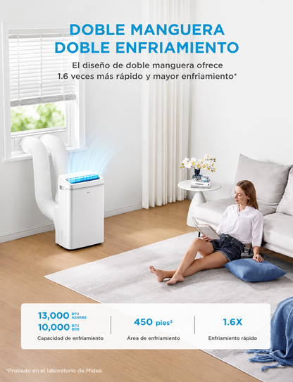 Aire Acondicionado MIDEA 10,000 BTU