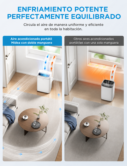 Aire Acondicionado MIDEA 10,000 BTU