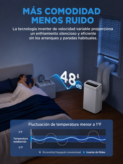 Aire Acondicionado MIDEA 10,000 BTU