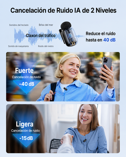 Micrófono inalámbrico BOYA MINI 2