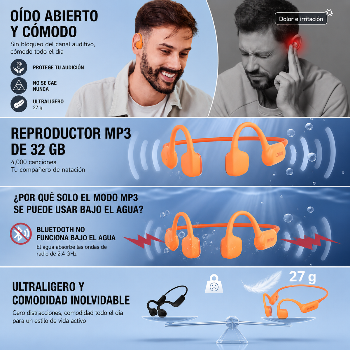 Auriculares LOBKIN X21
